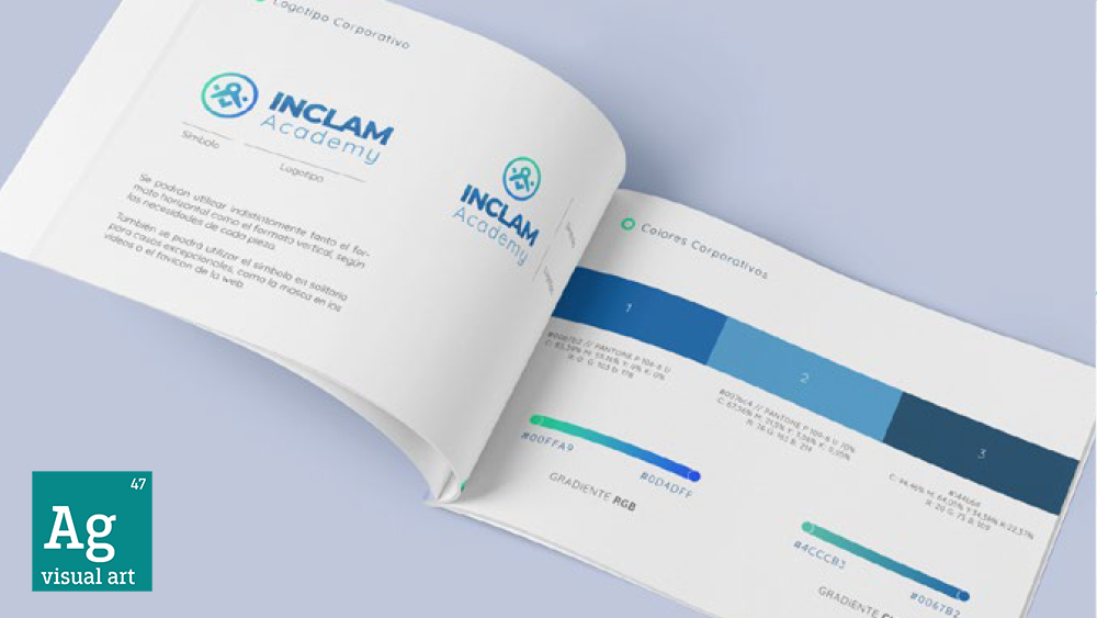 inclam academy